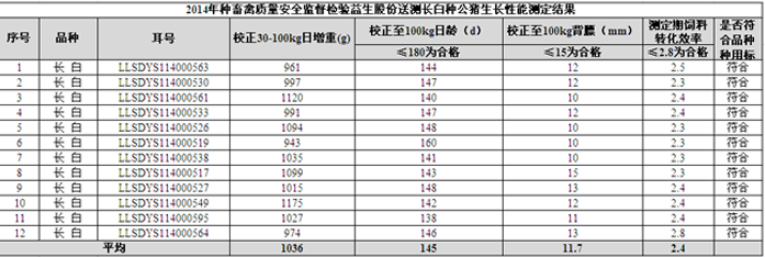 QQ浏览器截图20200605150926.png QQ浏览器截图20200605150926.png